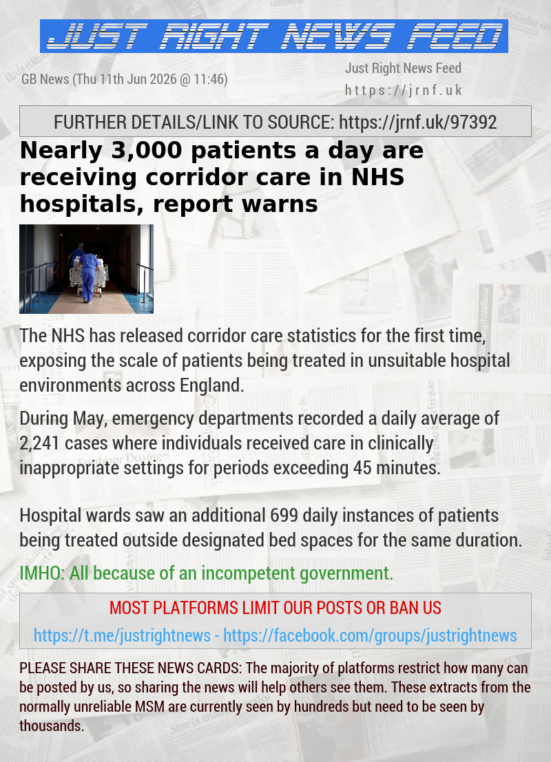 Nearly 3,000 patients a day are receiving corridor care in NHS hospitals, report warns