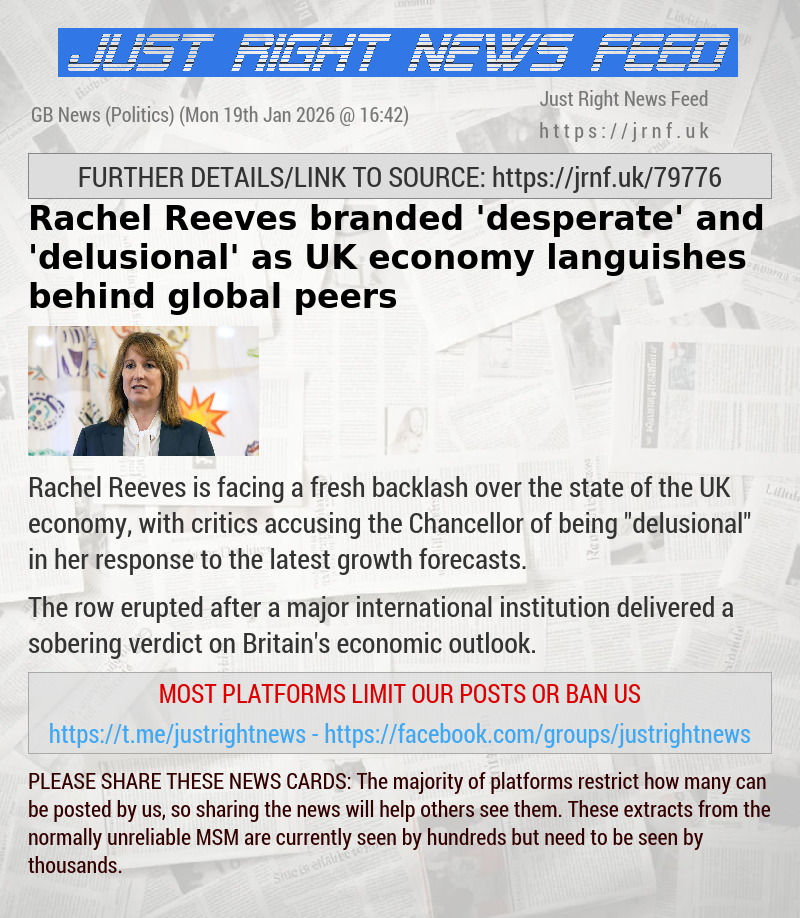 Rachel Reeves branded ’desperate’ and ’delusional’ as UK economy languishes behind global peers