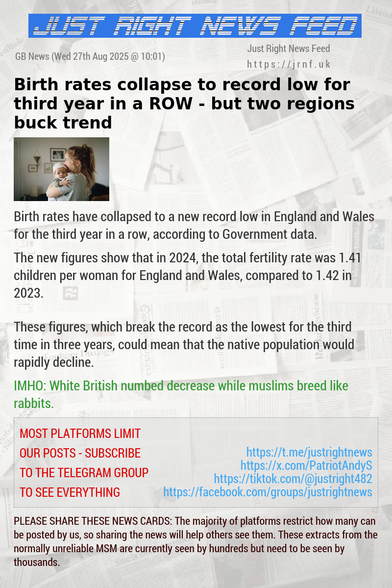 Birth rates collapse to record low for third year in a ROW — but two regions buck trend