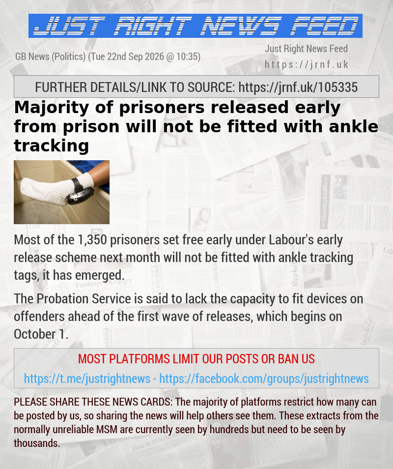 Majority of prisoners released early from prison will not be fitted with ankle tracking