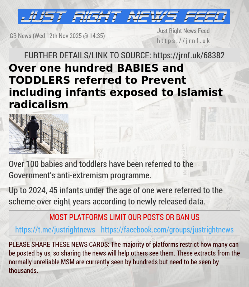 Over one hundred BABIES and TODDLERS referred to Prevent — including infants exposed to Islamist radicalism