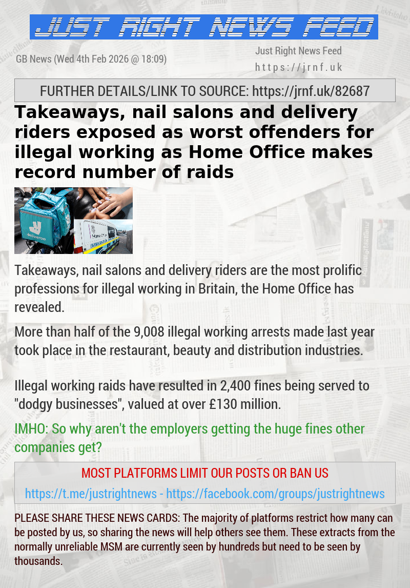 Takeaways, nail salons and delivery riders exposed as worst offenders for illegal working as Home Office makes record number of raids