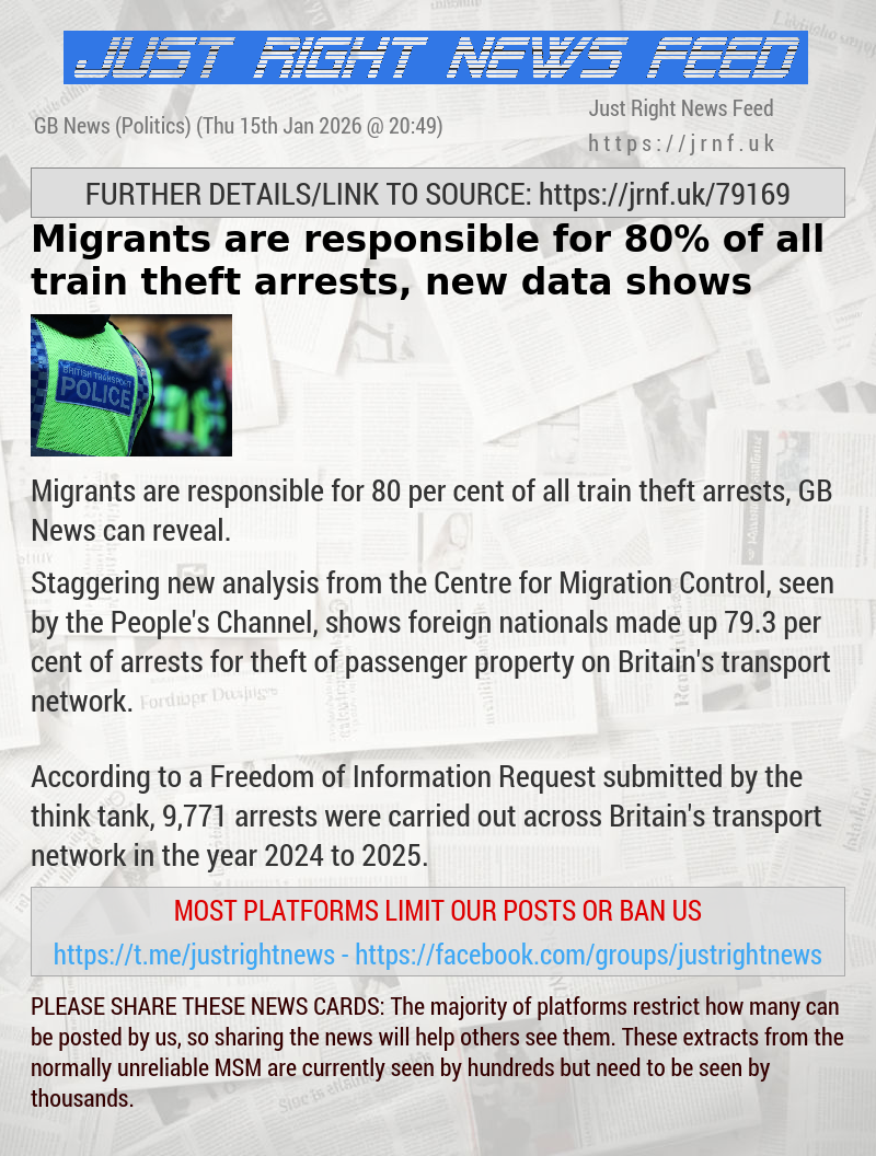 Migrants are responsible for 80% of all train theft arrests, new data shows