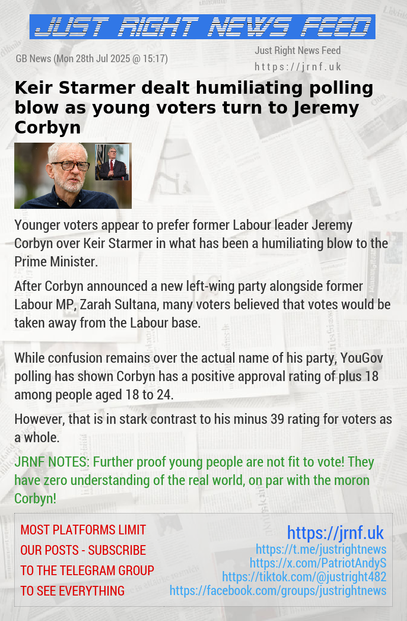 Keir Starmer dealt humiliating polling blow as young voters turn to Jeremy Corbyn
