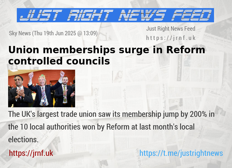 Union memberships surge in Reform—controlled councils