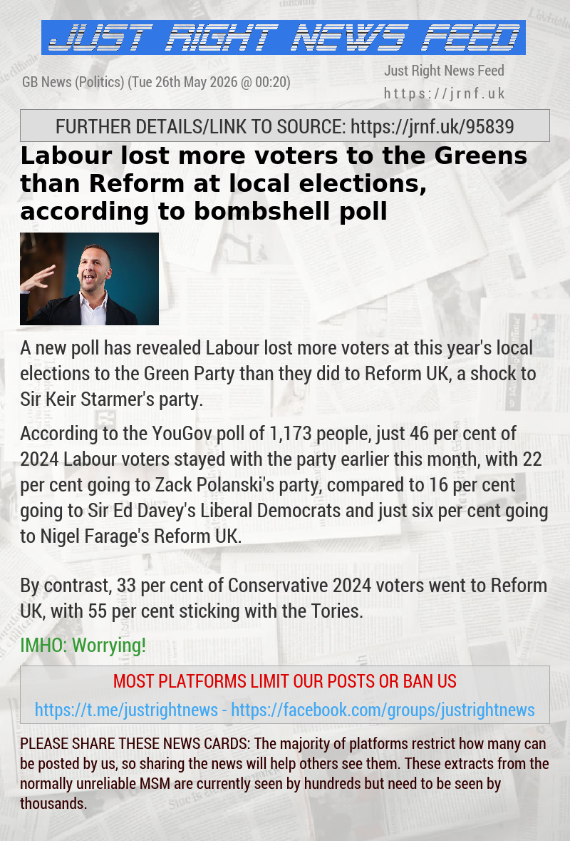 Labour lost more voters to the Greens than Reform at local elections, according to bombshell poll