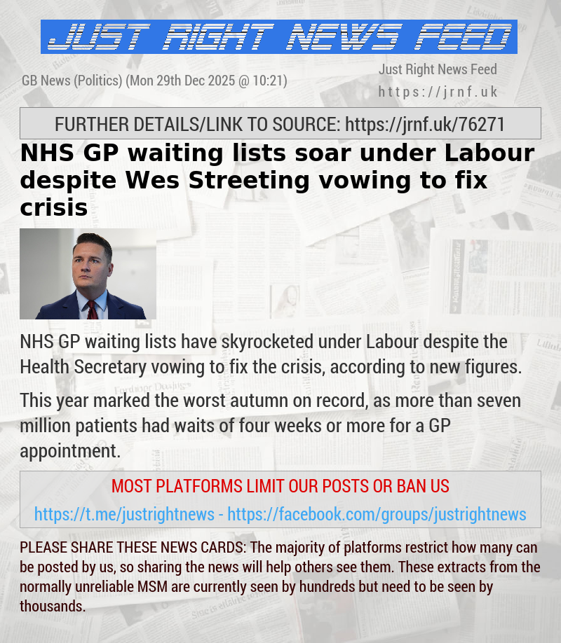 NHS GP waiting lists soar under Labour despite Wes Streeting vowing to fix crisis