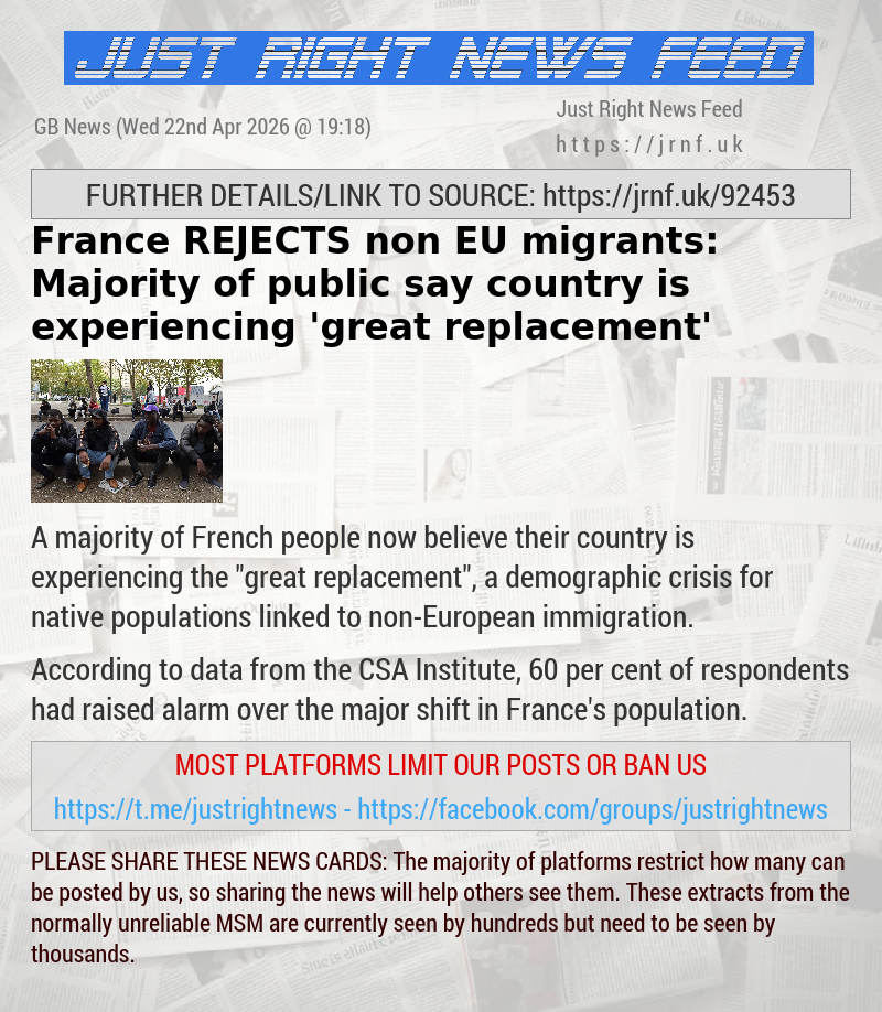 France REJECTS non—EU migrants: Majority of public say country is experiencing ’great replacement’