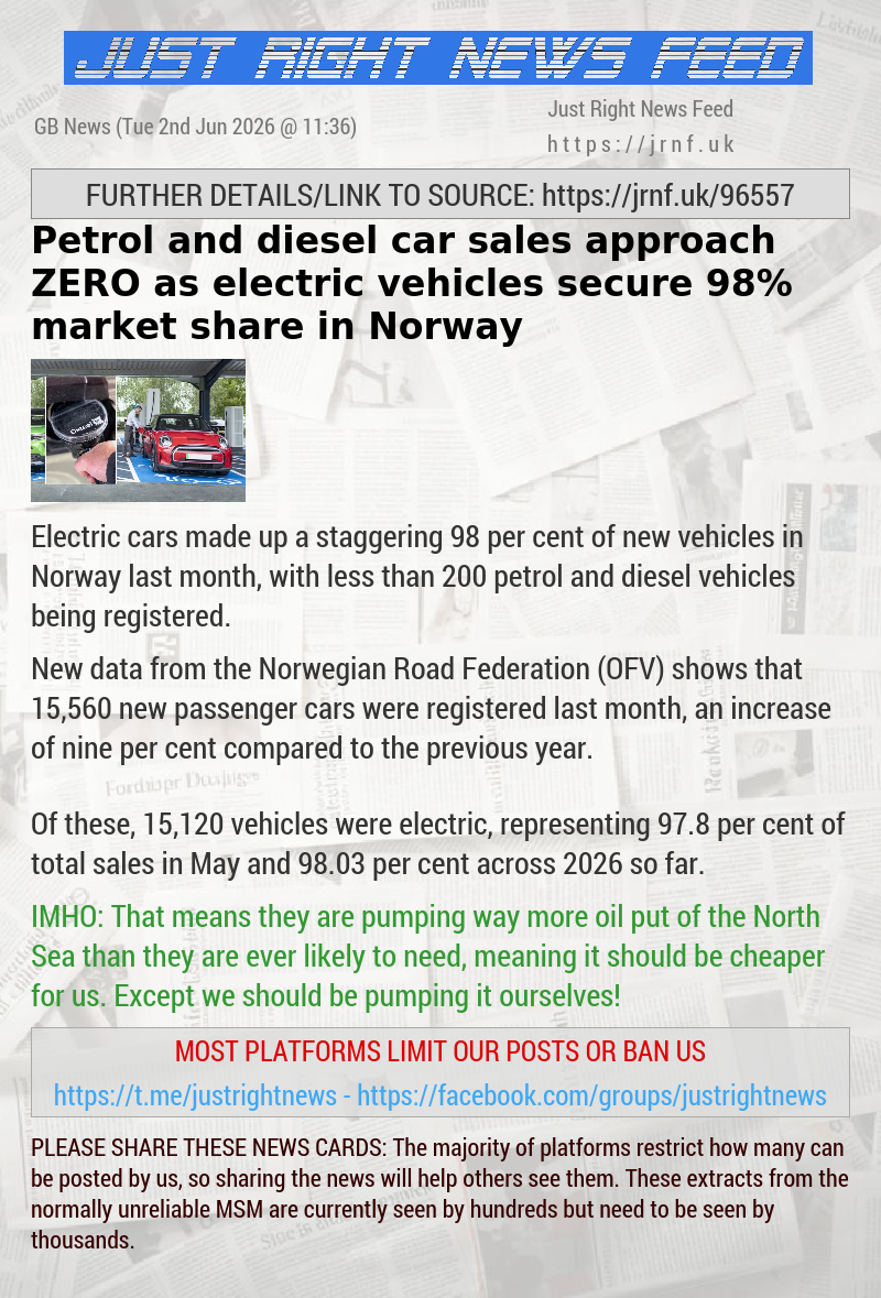 Petrol and diesel car sales approach ZERO as electric vehicles secure 98% market share in Norway