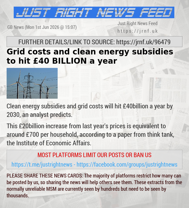 Grid costs and clean energy subsidies to hit &pound;40 BILLION a year