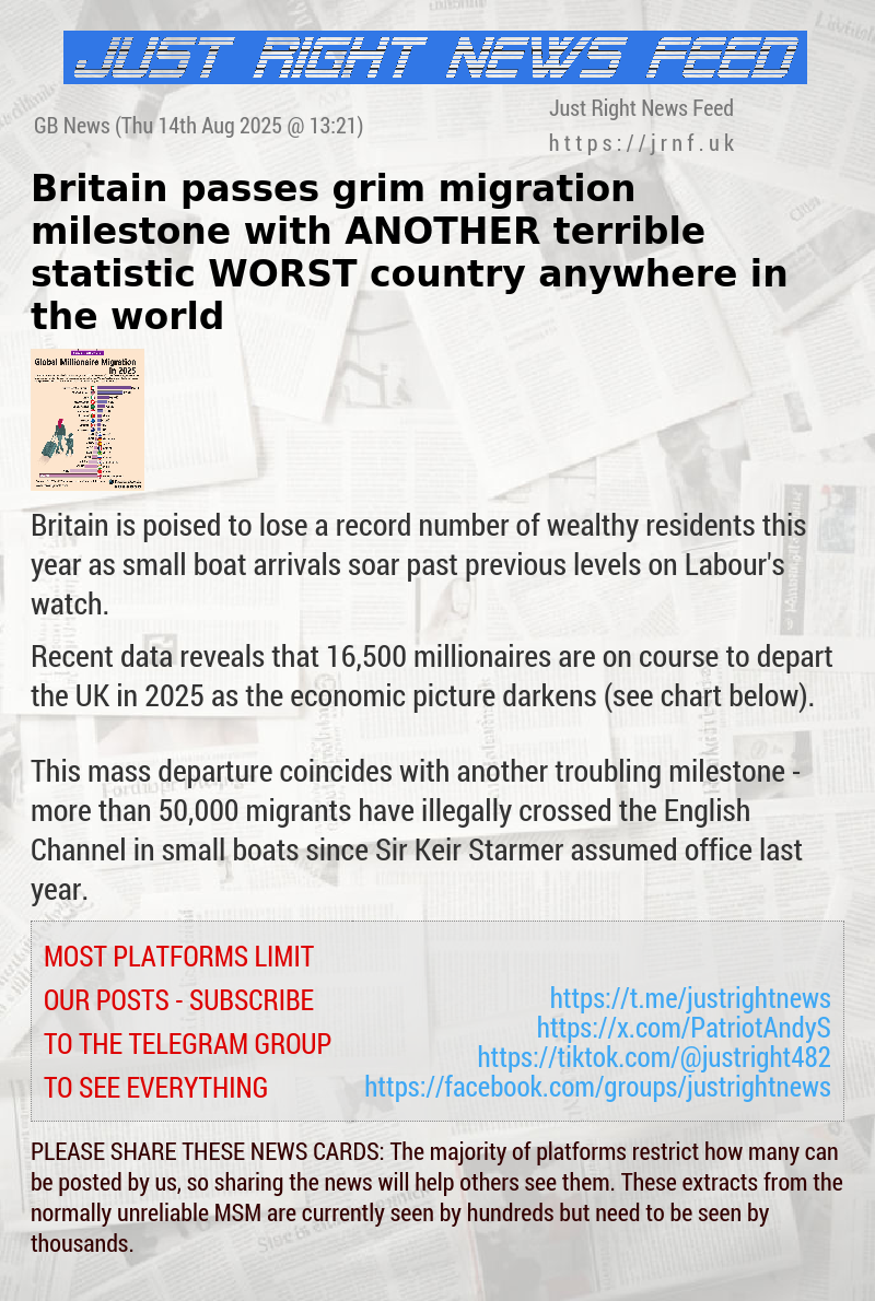Britain passes grim migration milestone with ANOTHER terrible statistic — WORST country anywhere in the world