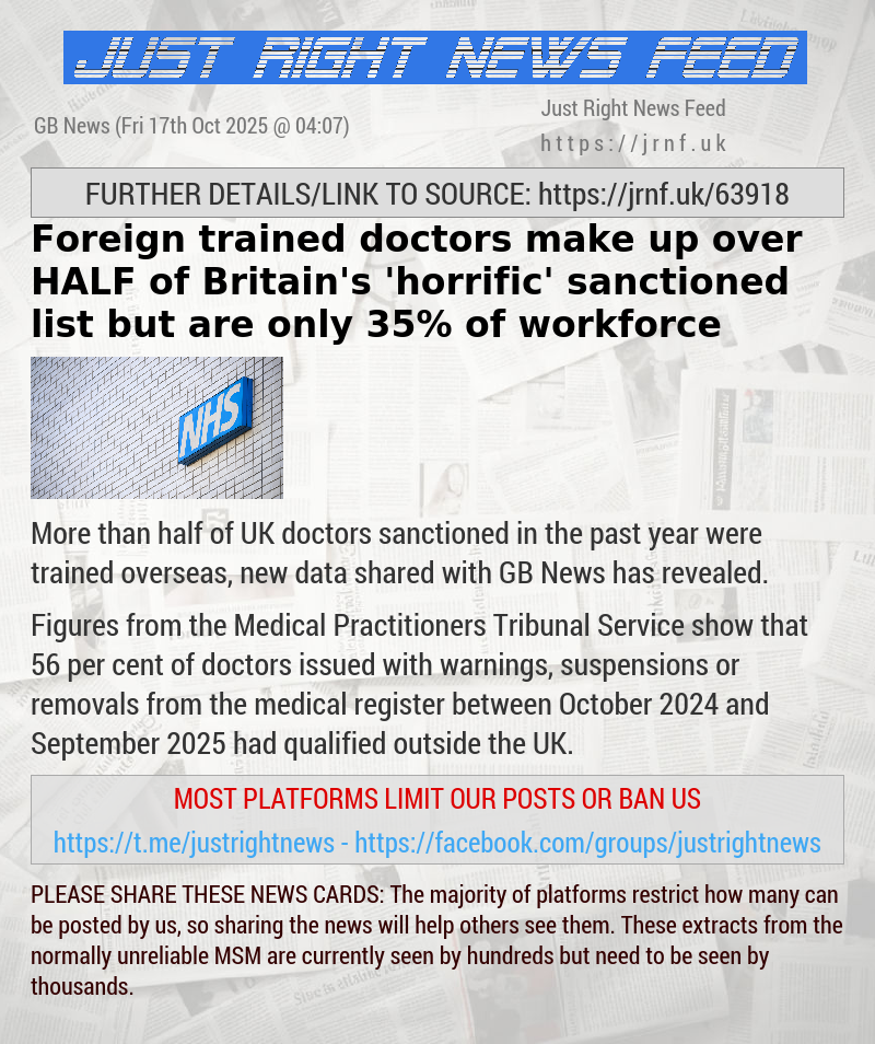 Foreign—trained doctors make up over HALF of Britain’s ’horrific’ sanctioned list — but are only 35% of workforce