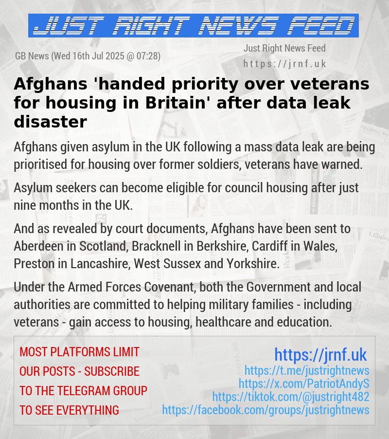 Afghans ’handed priority over veterans for housing in Britain’ after data leak disaster