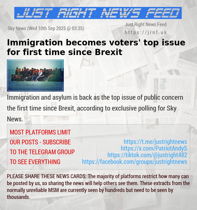 Immigration becomes voters’ top issue for first time since Brexit