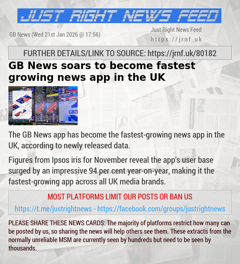 GB News soars to become fastest—growing news app in the UK