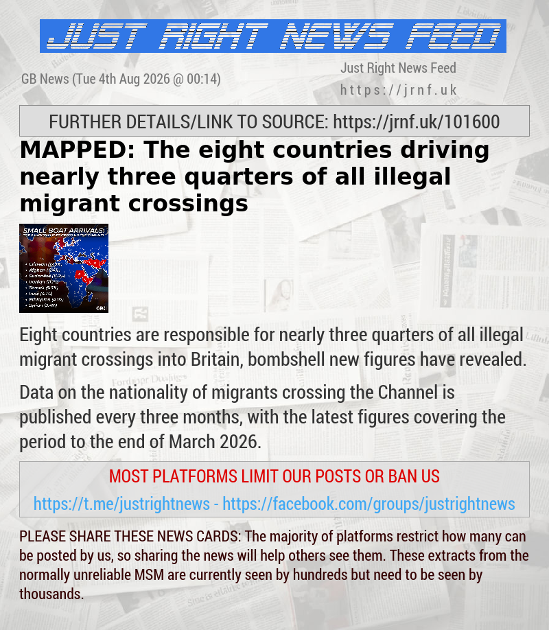 MAPPED: The eight countries driving nearly three quarters of all illegal migrant crossings