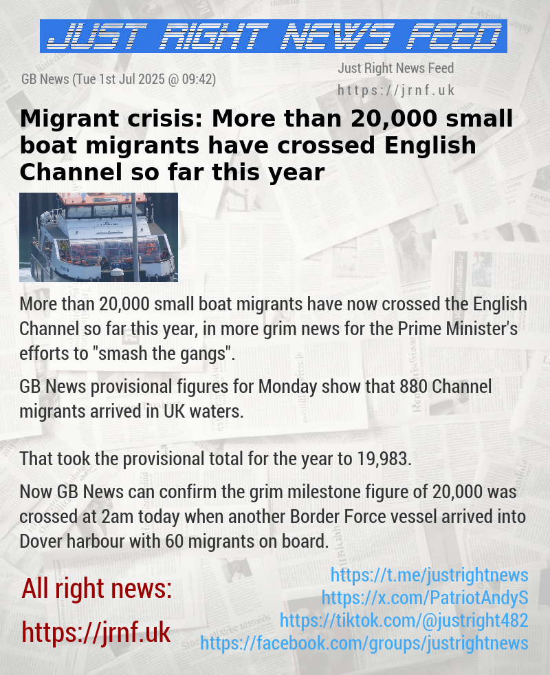 Migrant crisis: More than 20,000 small boat migrants have crossed English Channel so far this year