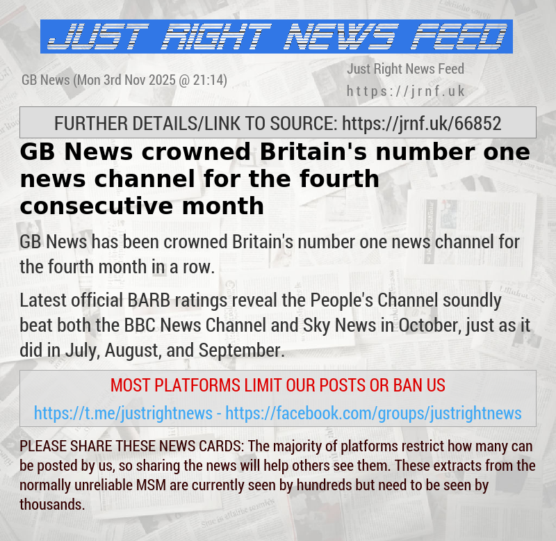 GB News crowned Britain’s number one news channel for the fourth consecutive month