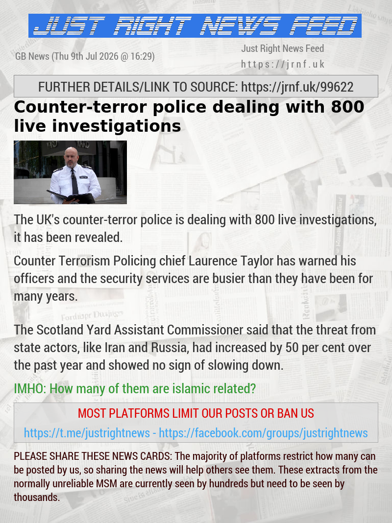 Counter—terror police dealing with 800 live investigations