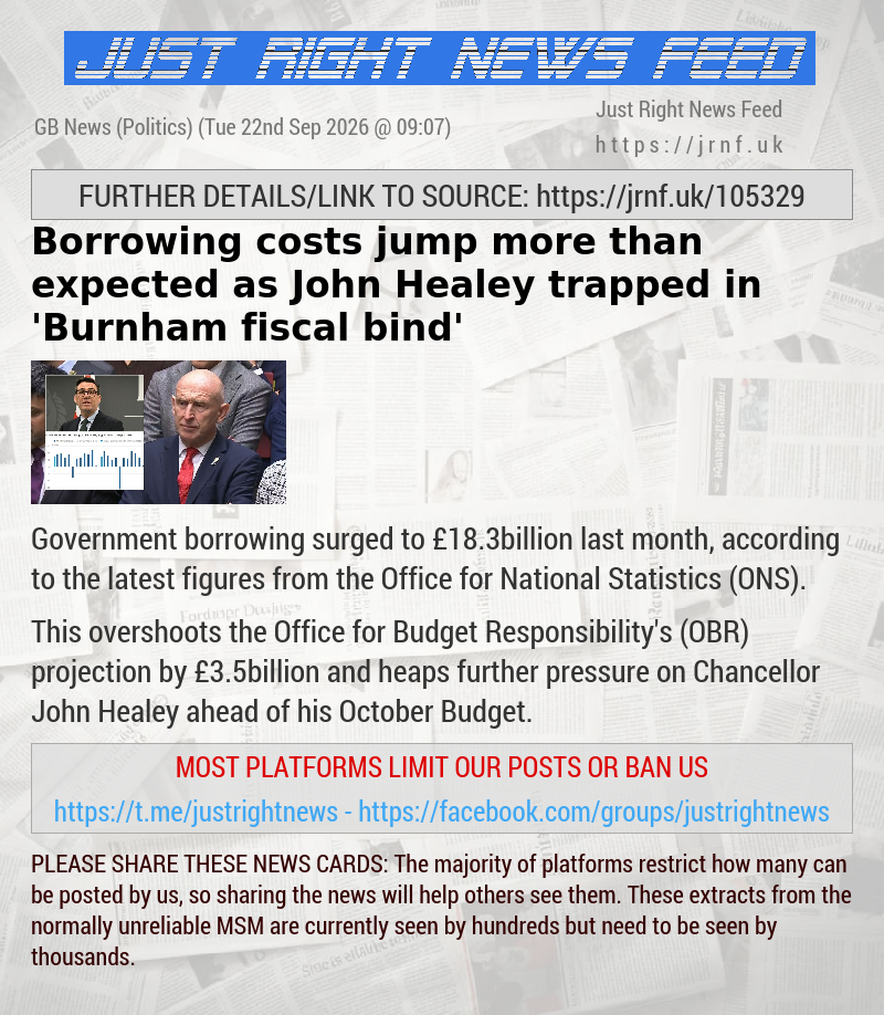 Borrowing costs jump more than expected as John Healey trapped in ’Burnham fiscal bind’