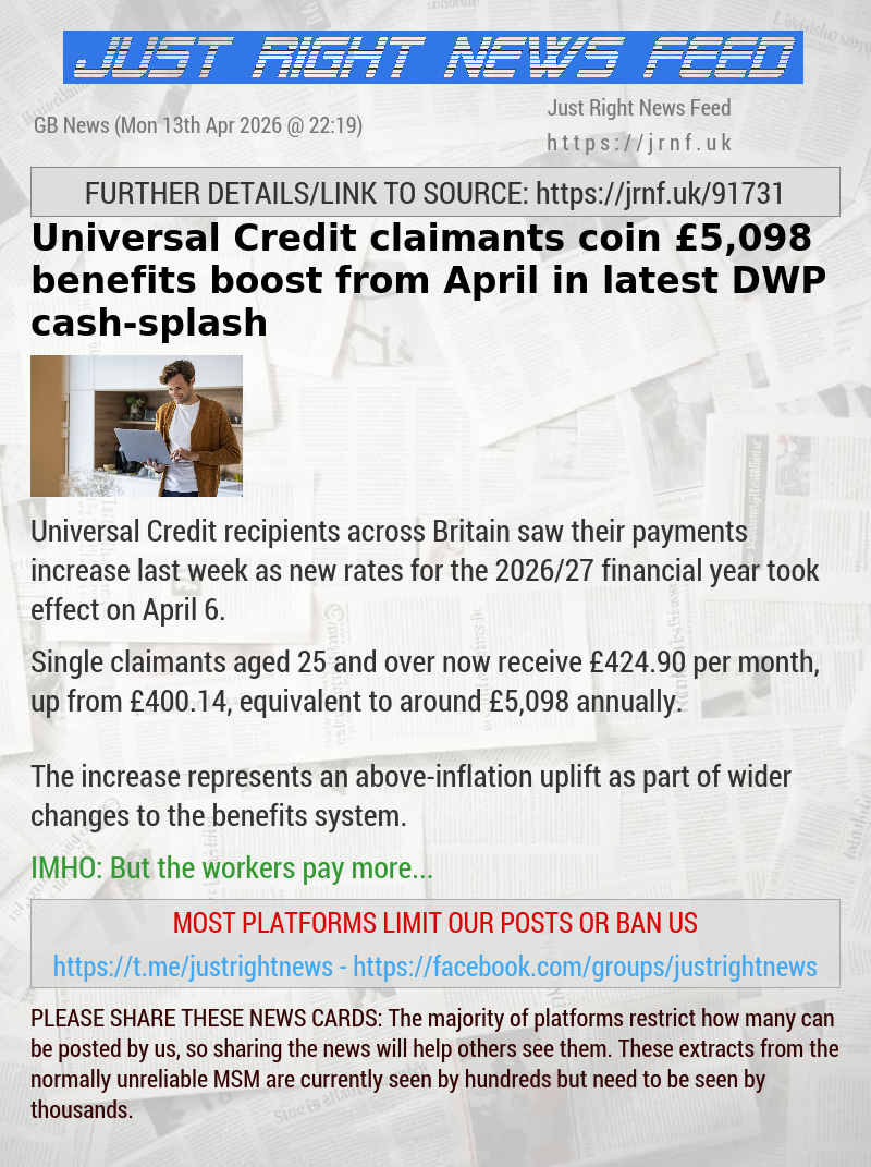 Universal Credit claimants coin &pound;5,098 benefits boost from April in latest DWP cash—splash