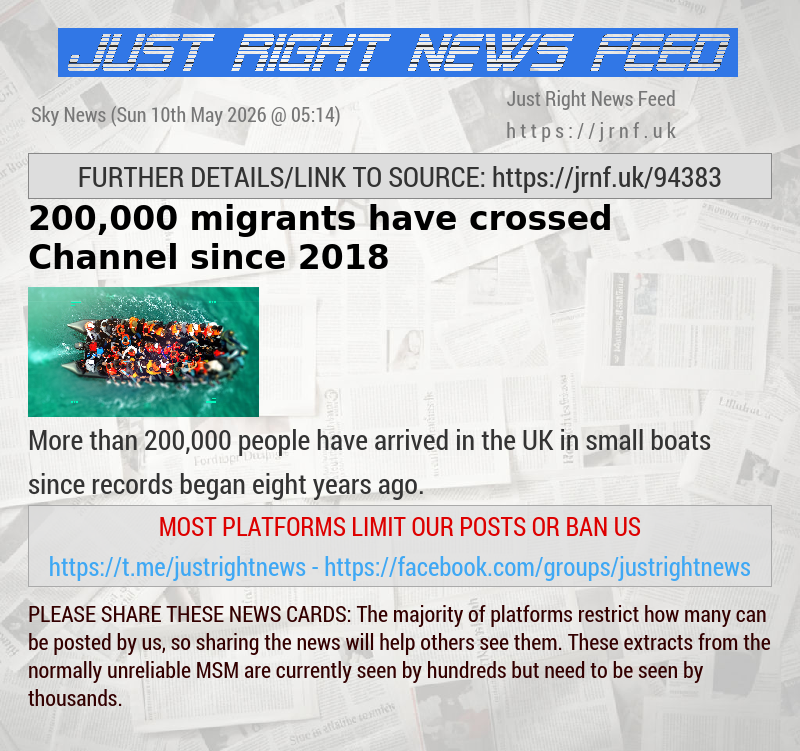 200,000 migrants have crossed Channel since 2018