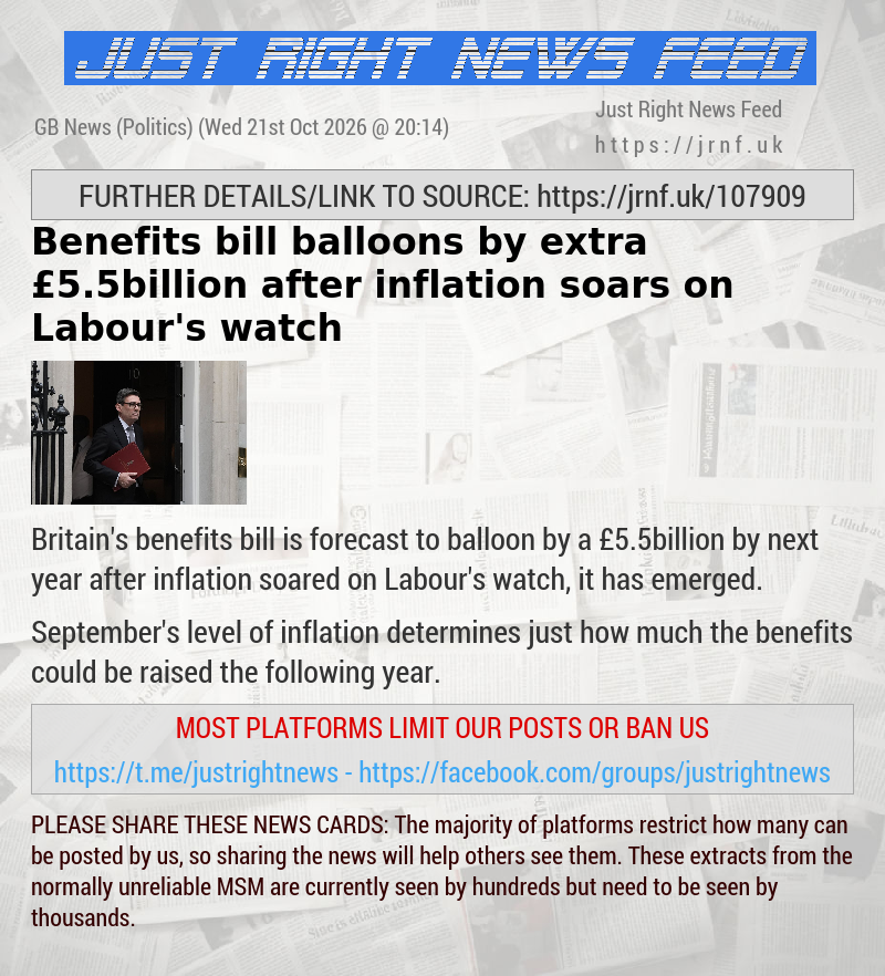 Benefits bill balloons by extra &pound;5.5billion after inflation soars on Labour’s watch