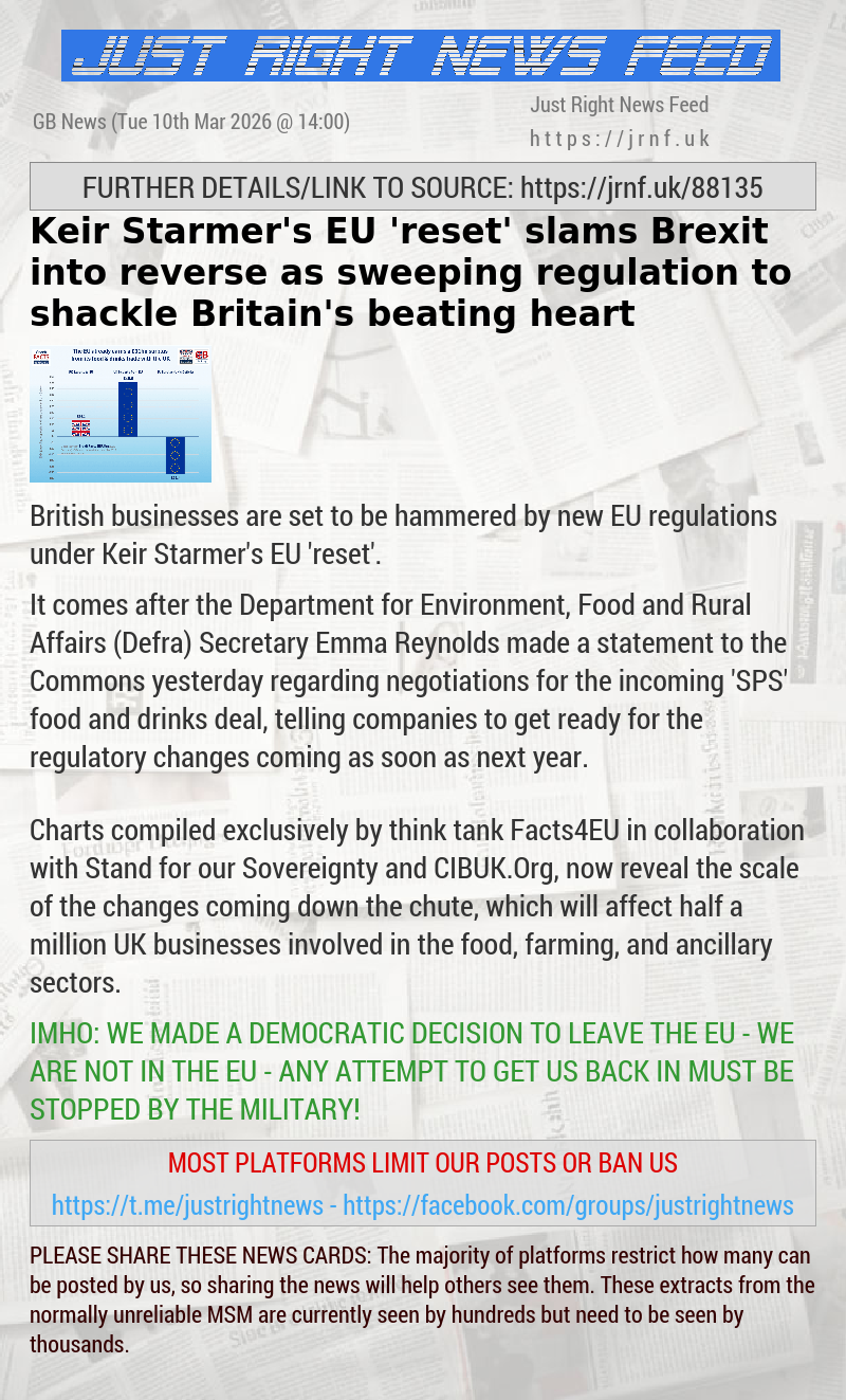 Keir Starmer’s EU ’reset’ slams Brexit into reverse as sweeping regulation to shackle Britain’s beating heart
