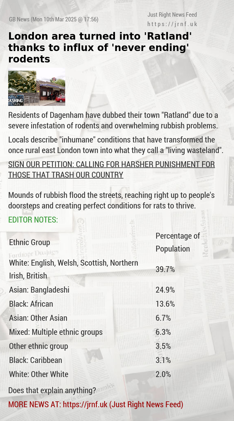 London area turned into ’Ratland’ thanks to influx of ’never—ending’ rodents