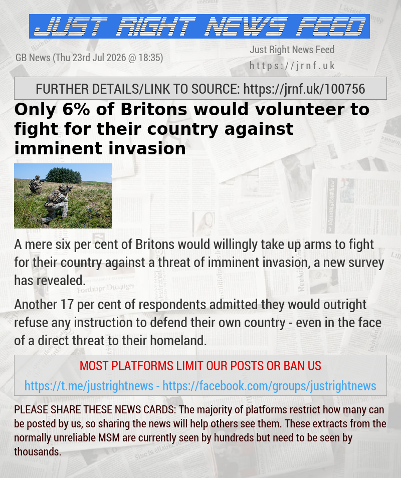 Only 6% of Britons would volunteer to fight for their country against imminent invasion