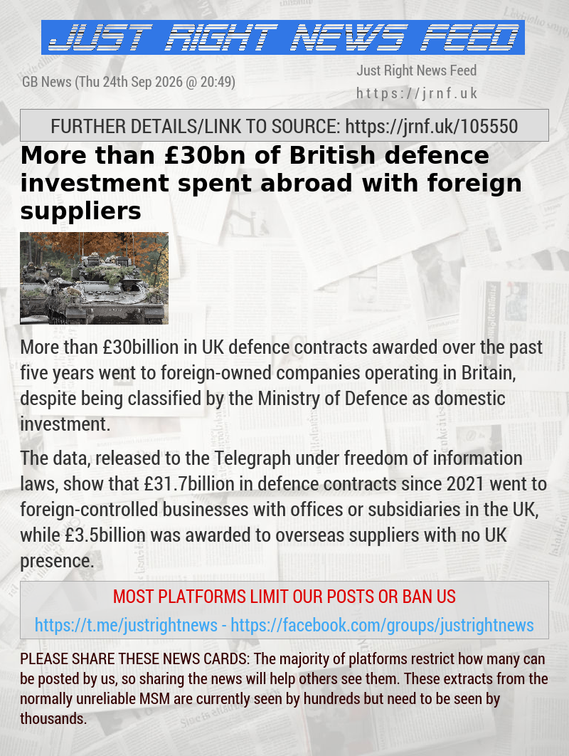 More than &pound;30bn of British defence investment spent abroad with foreign suppliers