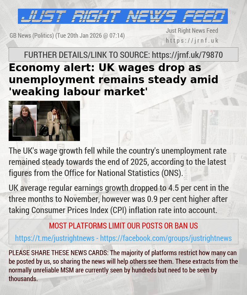Economy alert: UK wages drop as unemployment remains steady amid ’weaking labour market’