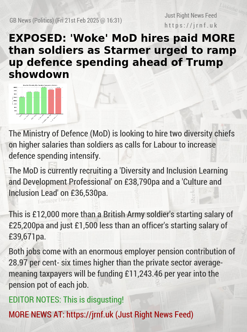 EXPOSED: ’Woke’ MoD hires paid MORE than soldiers as Starmer urged to ramp up defence spending ahead of Trump showdown