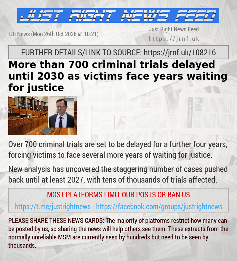 More than 700 criminal trials delayed until 2030 as victims face years waiting for justice