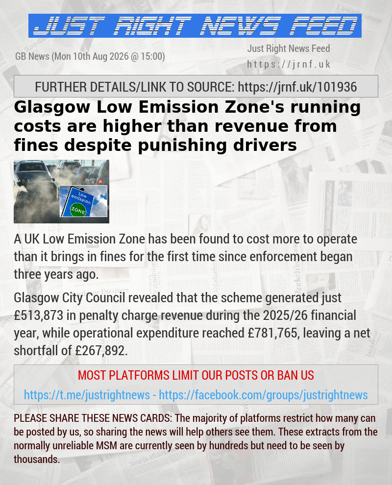 Glasgow Low Emission Zone’s running costs are higher than revenue from fines despite punishing drivers