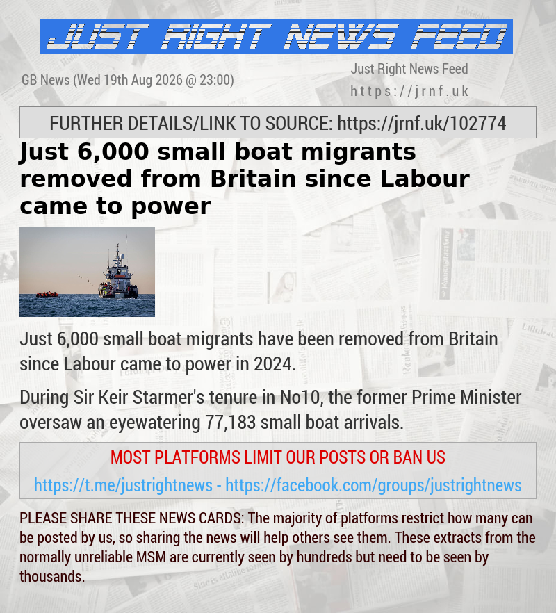Just 6,000 small boat migrants removed from Britain since Labour came to power