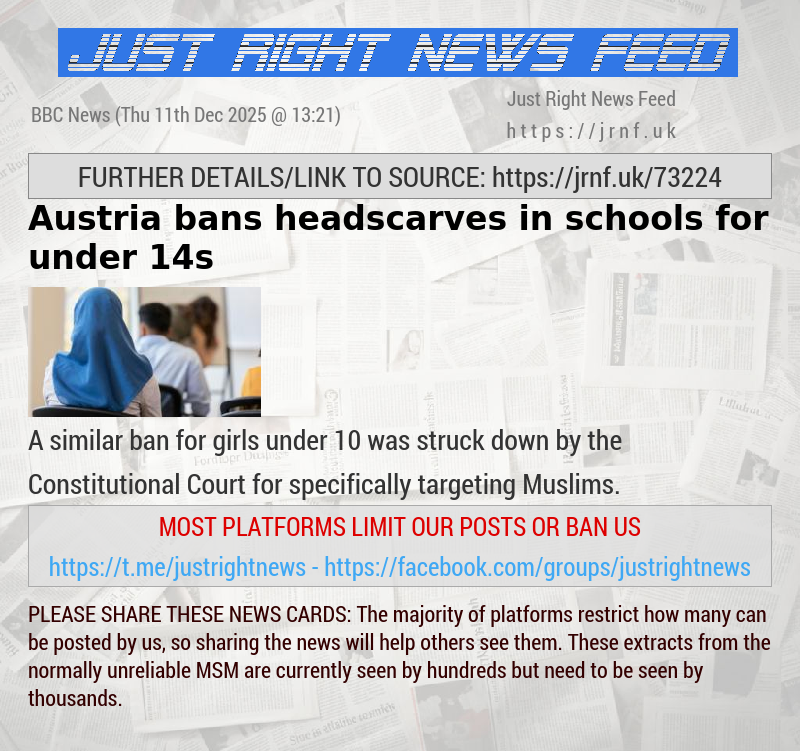 Austria bans headscarves in schools for under—14s