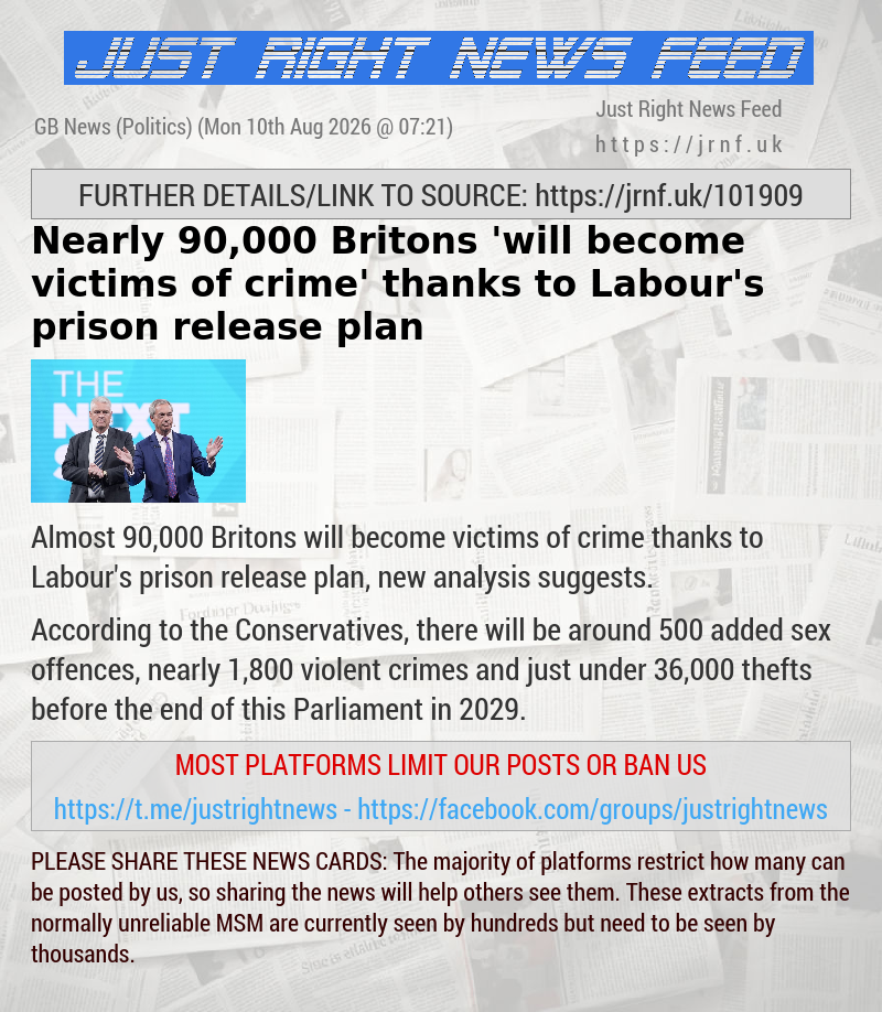 Nearly 90,000 Britons ’will become victims of crime’ thanks to Labour’s prison release plan