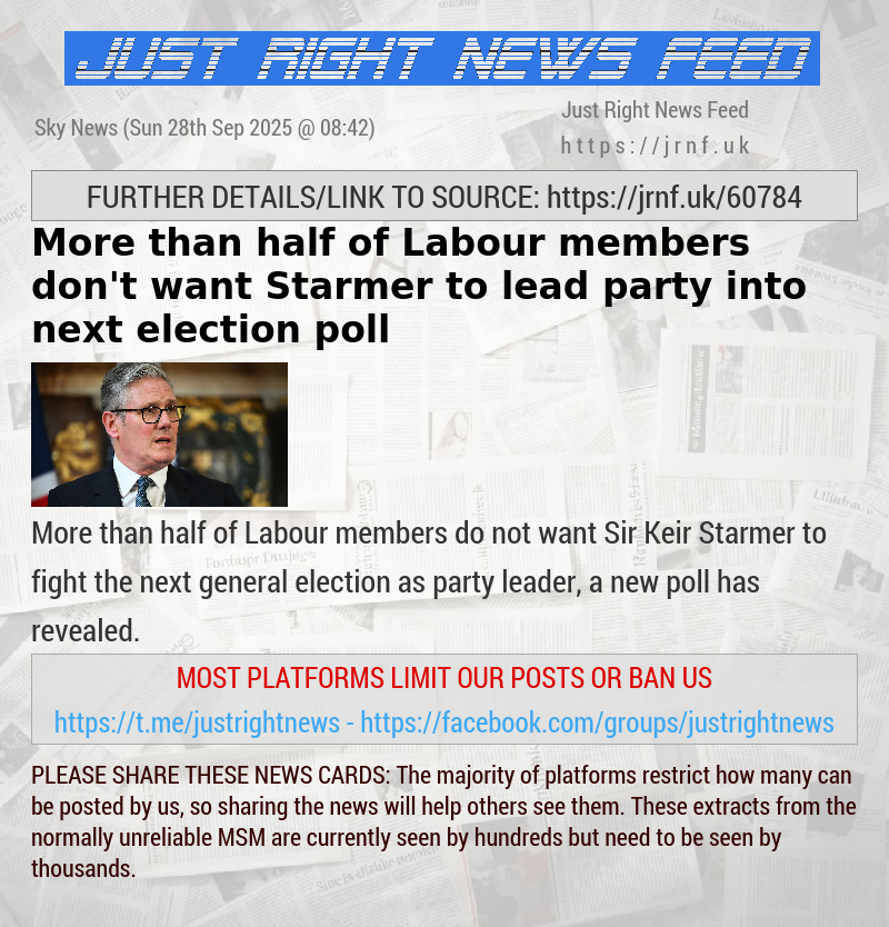 More than half of Labour members don’t want Starmer to lead party into next election — poll
