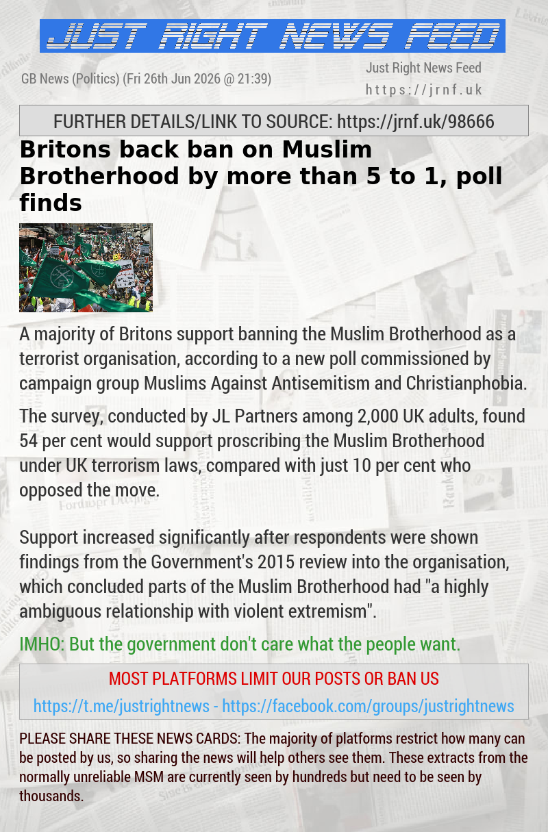 Britons back ban on Muslim Brotherhood by more than 5 to 1, poll finds