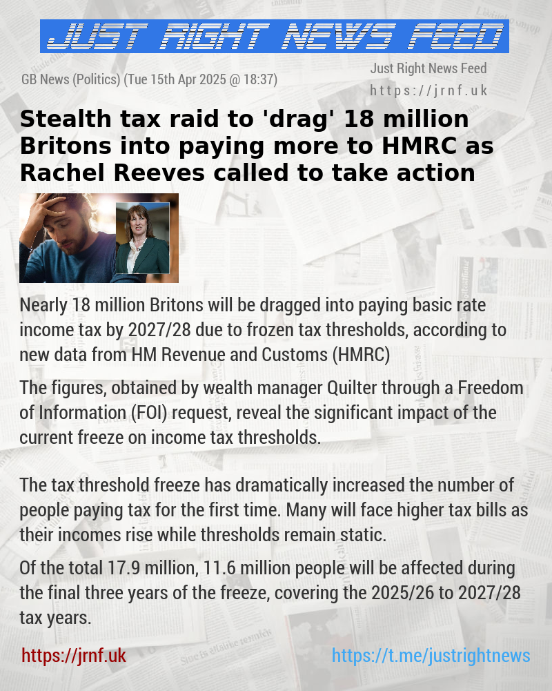 Stealth tax raid to ’drag’ 18 million Britons into paying more to HMRC as Rachel Reeves called to take action