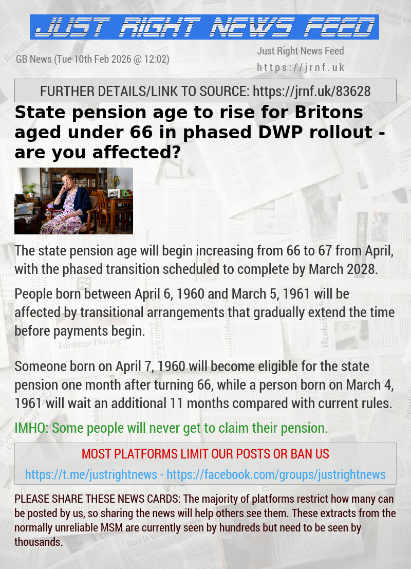 State pension age to rise for Britons aged under 66 in phased DWP rollout — are you affected?