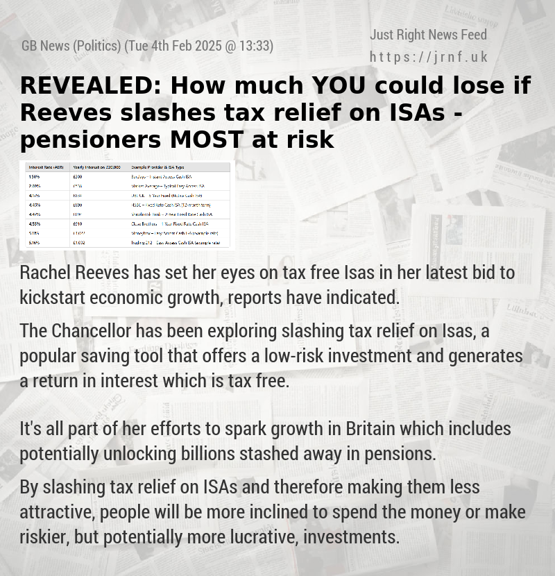 REVEALED: How much YOU could lose if Reeves slashes tax relief on ISAs — pensioners MOST at risk