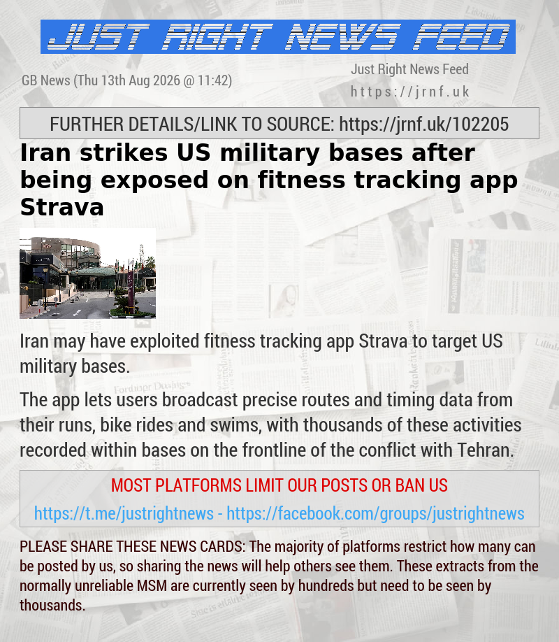 Iran strikes US military bases after being exposed on fitness tracking app Strava