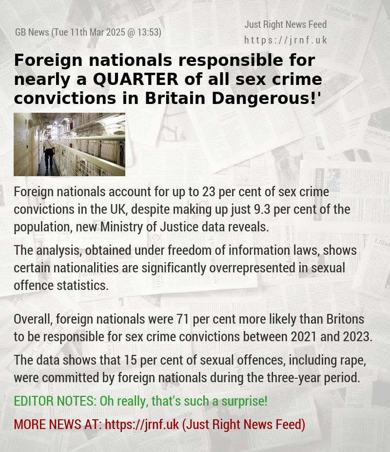 Foreign nationals responsible for nearly a QUARTER of all sex crime convictions in Britain — ‘Dangerous!’