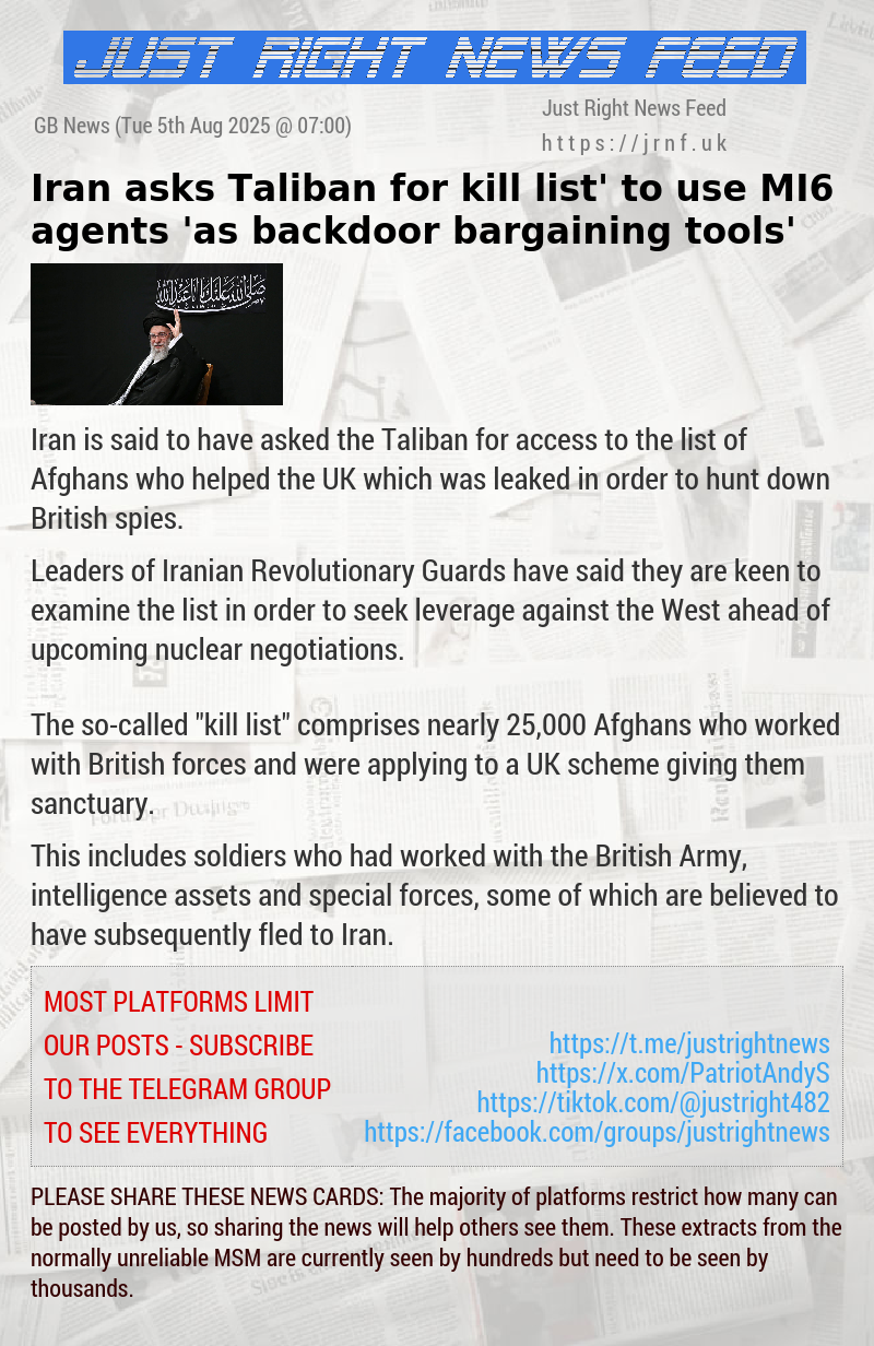 Iran asks Taliban for ‘kill list’ to use MI6 agents ’as backdoor bargaining tools’