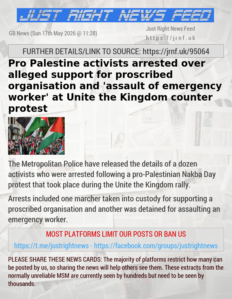 Pro—Palestine activists arrested over alleged support for proscribed organisation and ’assault of emergency worker’ at Unite the Kingdom counter—protest