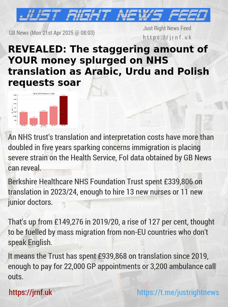 REVEALED: The staggering amount of YOUR money splurged on NHS translation as Arabic, Urdu and Polish requests soar