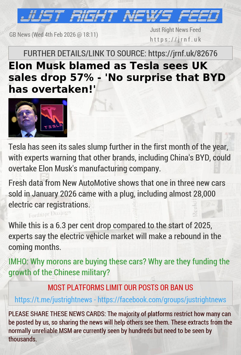 Elon Musk blamed as Tesla sees UK sales drop 57% — ’No surprise that BYD has overtaken!’