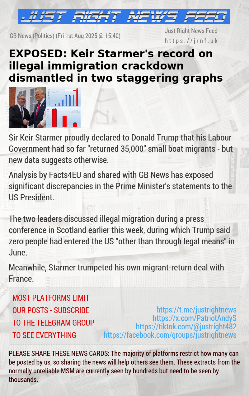 EXPOSED: Keir Starmer’s record on illegal immigration crackdown dismantled in two staggering graphs